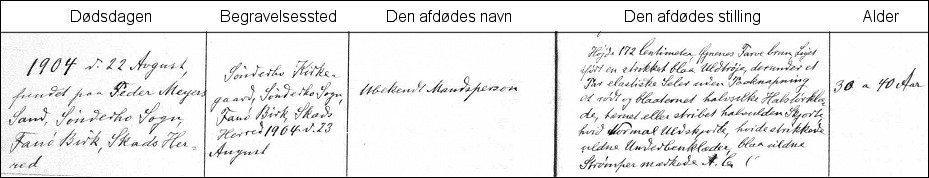 Sønderho sogns kirkebog 1904