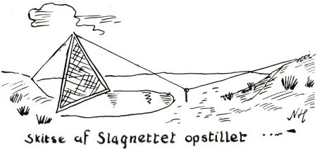 Slagnettet opstillet over et lille vandhul